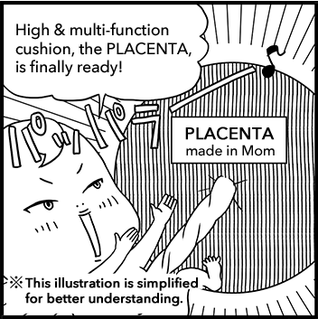 Series: Our Great Adventure – Episode 15 “Placenta Completed” <br/>(15th Week of Pregnancy)